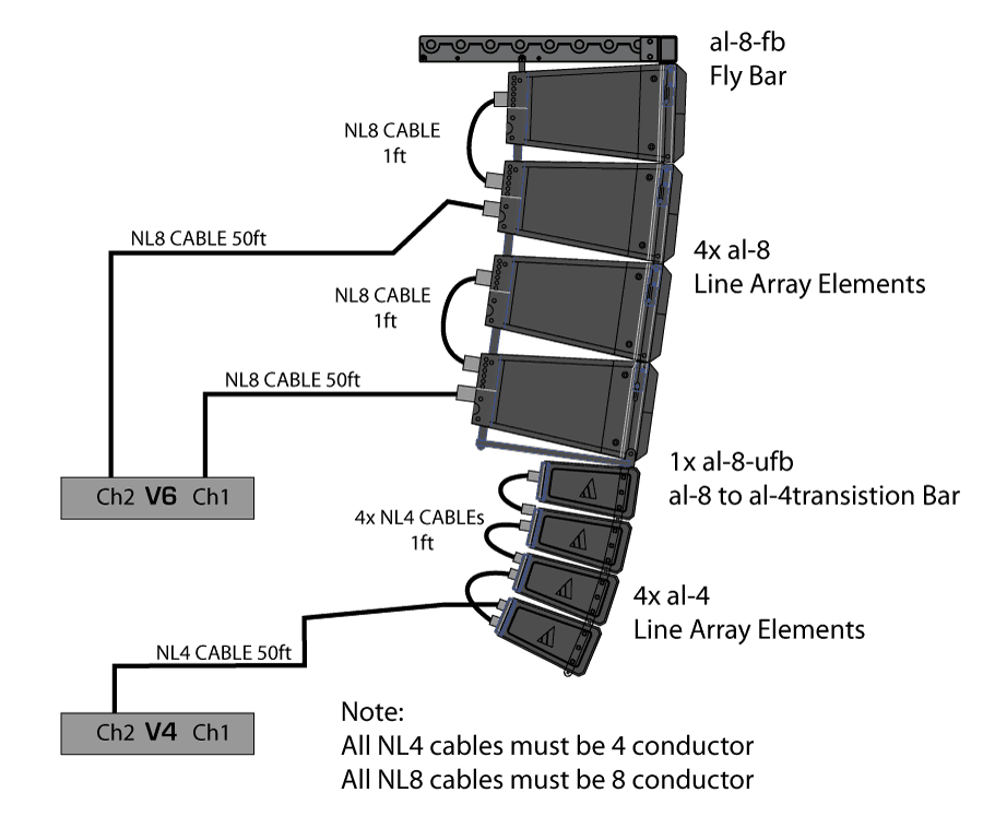 Vue Audiotechnik Al4 2